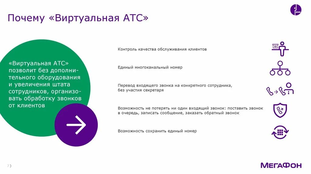 Виртуальный атс регфон. Виртуальная АТС. Виртуальная АТС презентация. Виртуальная АТС для бизнеса. IP – телефония с виртуальной АТС.