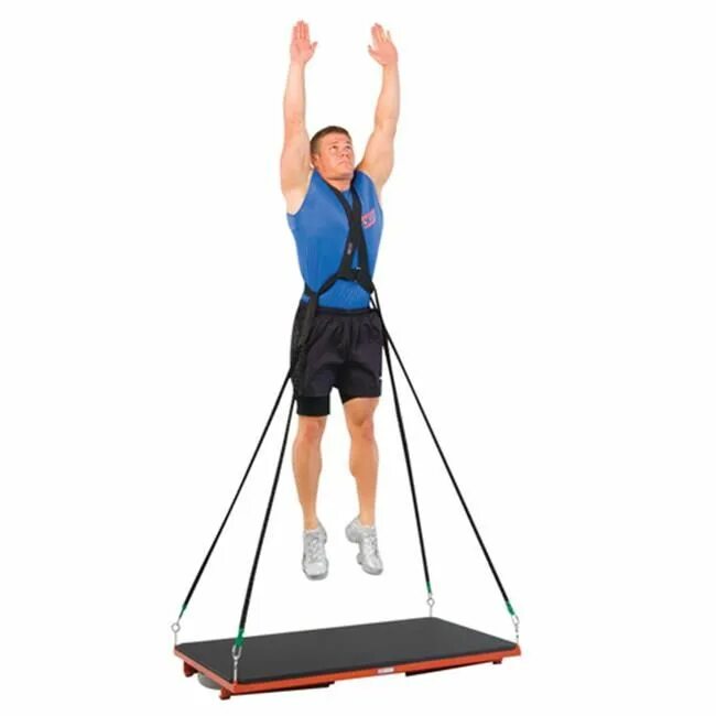 Jump training maps