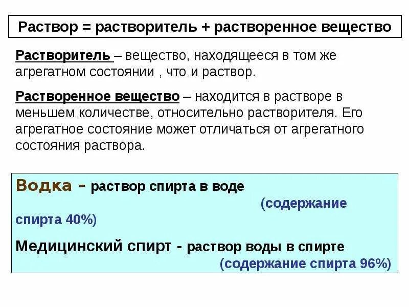 Отличить раствор. Растворитель это в химии определение. Растворенное вещество это. Растворитель и растворенное вещество. Растворенное вещество это в химии.