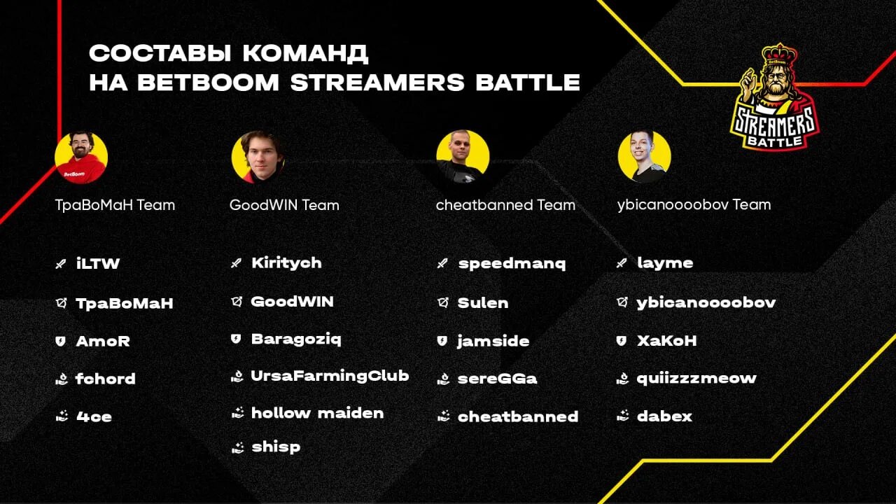 Турнир стримеров BETBOOM. Сетка турнира стримеров. Бетбум стримерс батл. Streamers Battle. Betboom battle