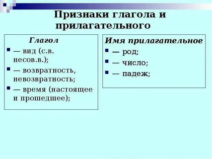 Лишить причастие