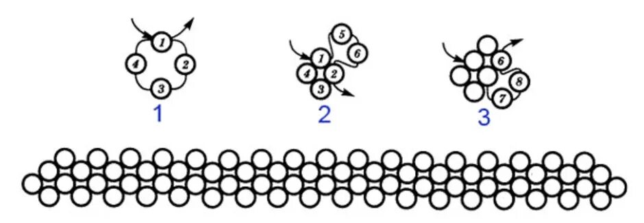 4 ряда по 8 рисунков. Схемы плетения из бисера кольца для начинающих. Плетение колец из бисера для начинающих пошагово. Колечки из бисера схемы плетения для начинающих пошагово. Схемы для плетения бисером кольца для начинающих.