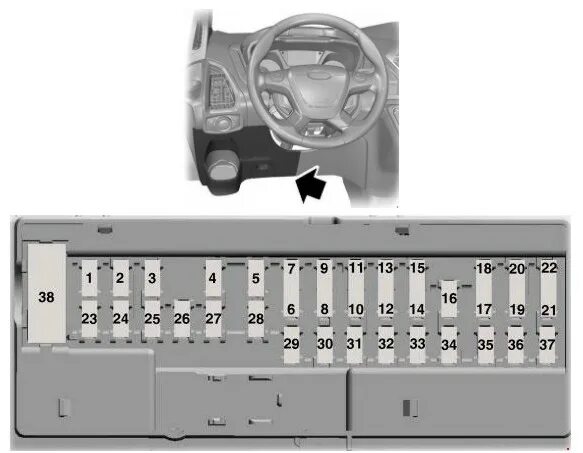 Ford transit предохранители расположение Предохранители, реле Транзит 2000-2006 Страница 5 Клуб любителей микроавтобу