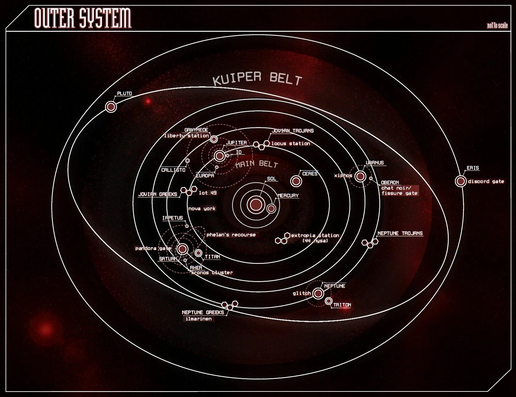 Sol system. The solar system карта. карта солнечной системы 3d. карта солнечной системы другой. карта галактики планет и спутников.