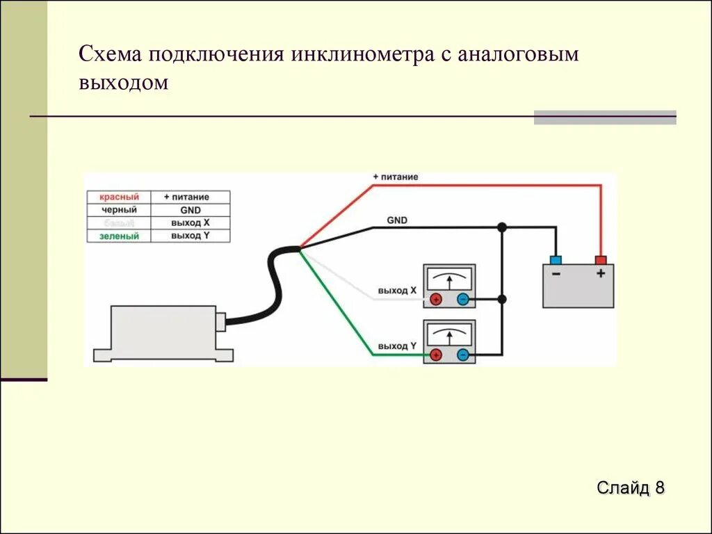 Молния-24 выход схема подключения. Схема подключения яхонт 4и к укло. Подключить выйти. Схема подключения дискретного датчика давления. Ипро-6 gsm схема.