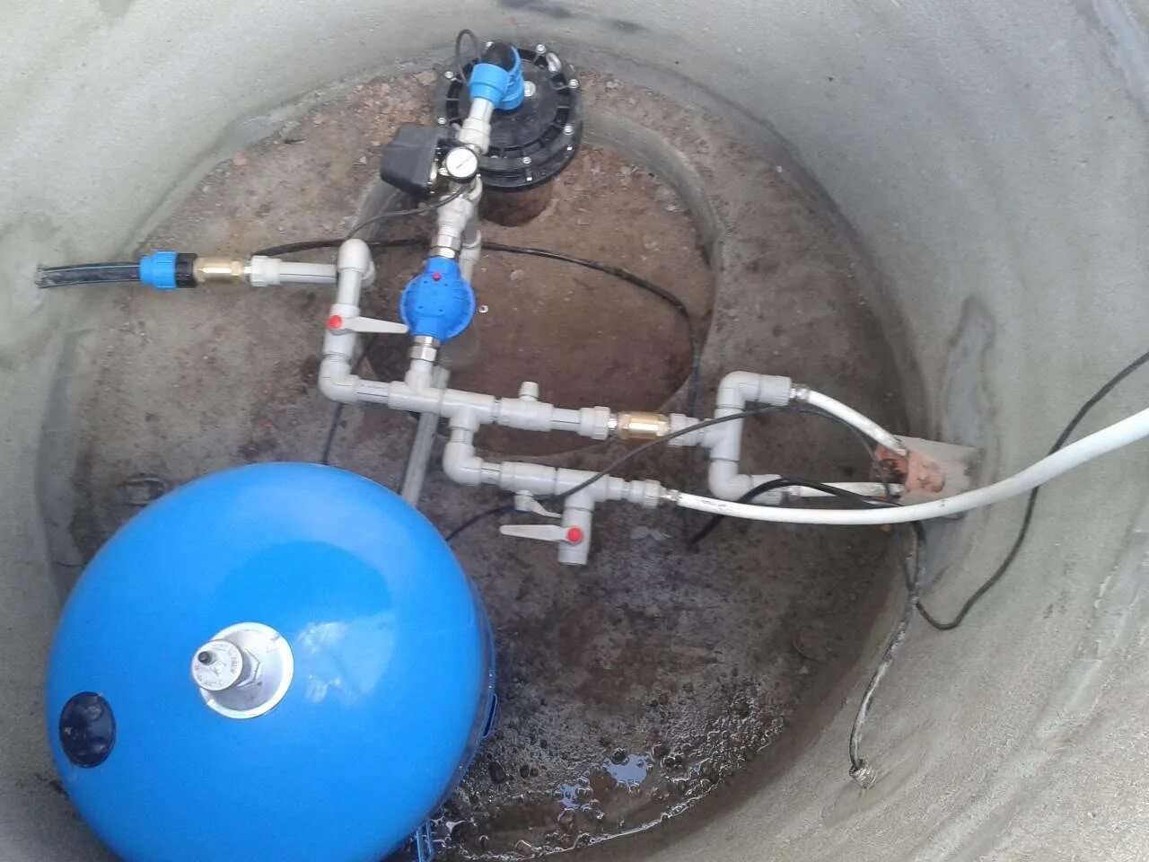 Обустройство скважины на воду. Обустройство колодца для скважины. Обустройство скважины джилекс. Обвязка скважины на воду. Колодец водоснабжения.