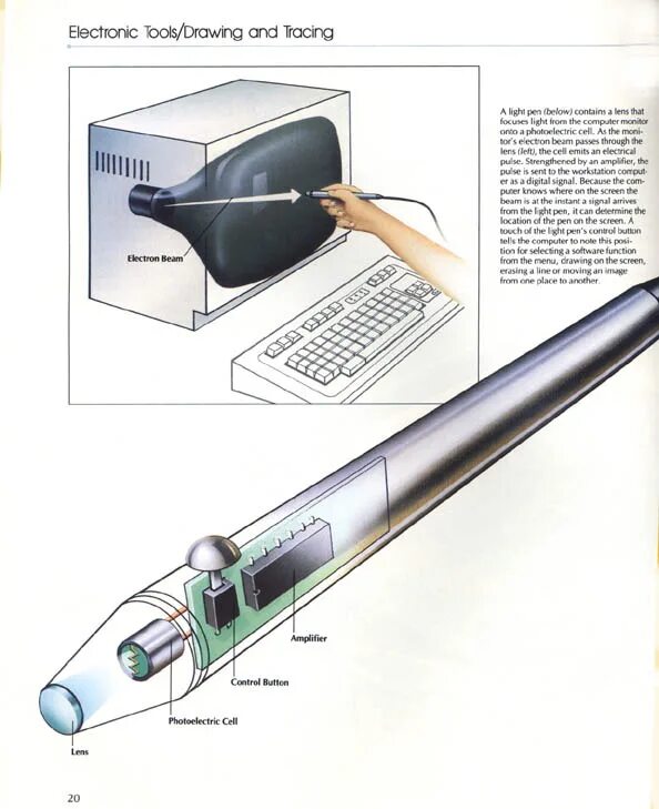Pen computer