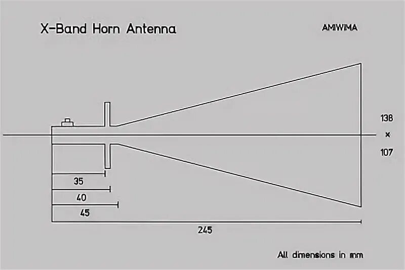 Horn antenna. Ubiquiti рупорная антенна. WR-90 волновод. Ув 12 антенна рупор. Антенна Horn.