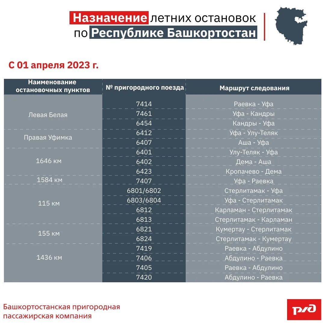 График электричка 2023. Электричка БАШППК. Картинка изменения в расписании поезда. Ураза Графика расписание Уфа Стерлитамак.