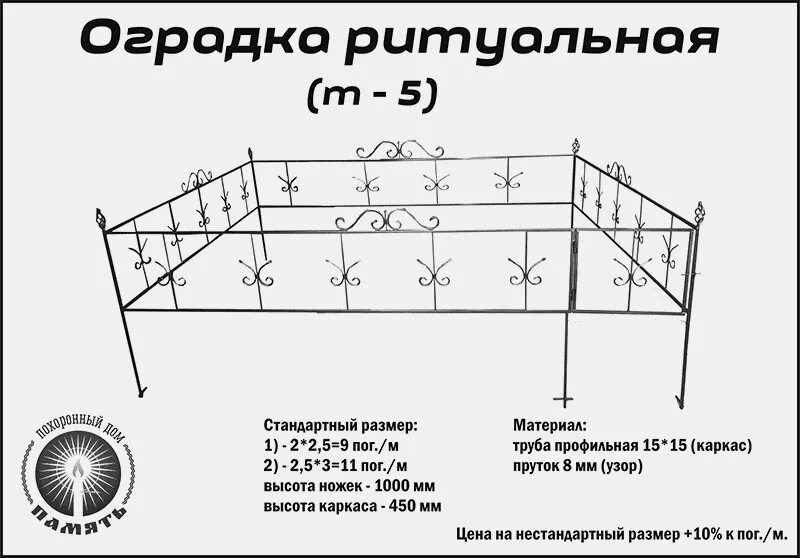 Стандартный размер могилы. Размер оградки на 1 могилы стандарт. Размер захоронения на 1 место стандарт. Размер могилы на 2 захоронения стандарт. Размер оградки на кладбище на 2 могилы.