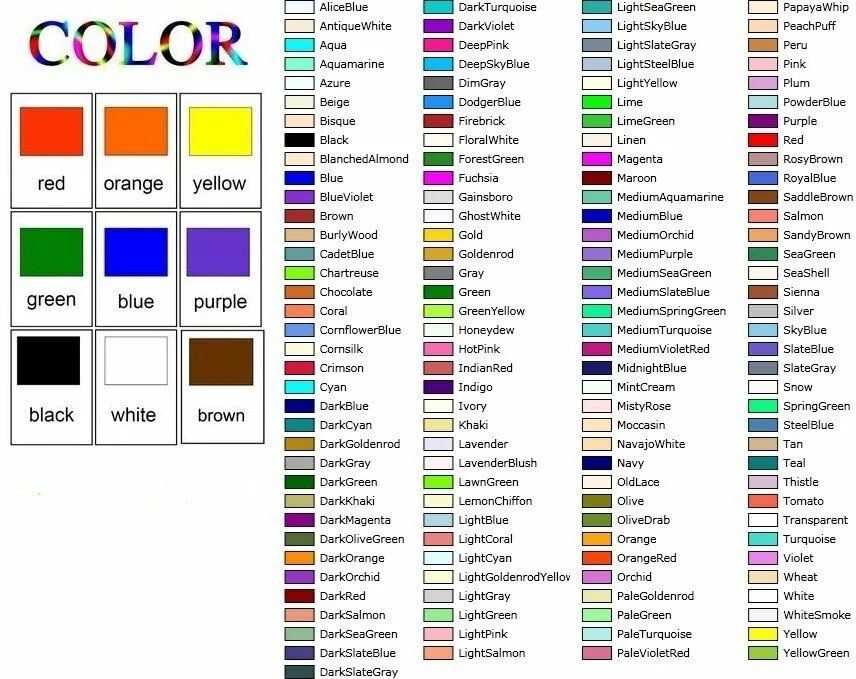 Как переводится colour