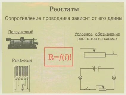 Максимальное значение сопротивления реостата