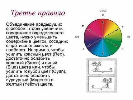 Содержание цвета