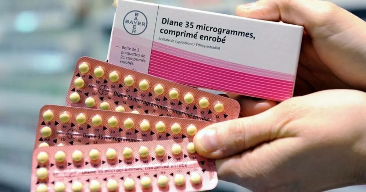 Гормональные препараты. Гормоны таблетки. Комбинированные оральные контрацептивы. Женские гормональные препараты.