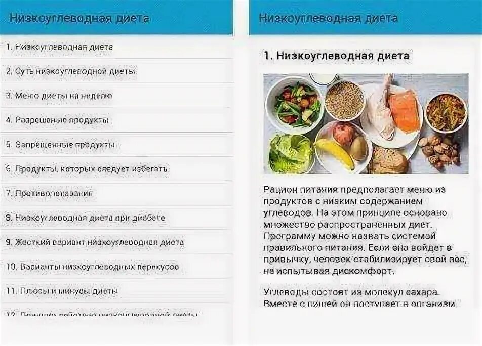 Низкоуглеводные продукты список для похудения таблица. Гизкоуглеводная дикта. Углеводов нет список разрешенных продуктов. Низкоуглеводная питания. Гипоуглеводная диета что можно.