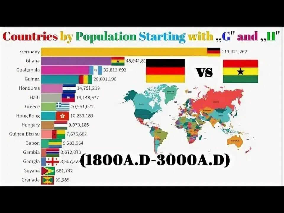 Countries start i. Countries start with g. countries starts with h. countries starting with a. countries that start with a.
