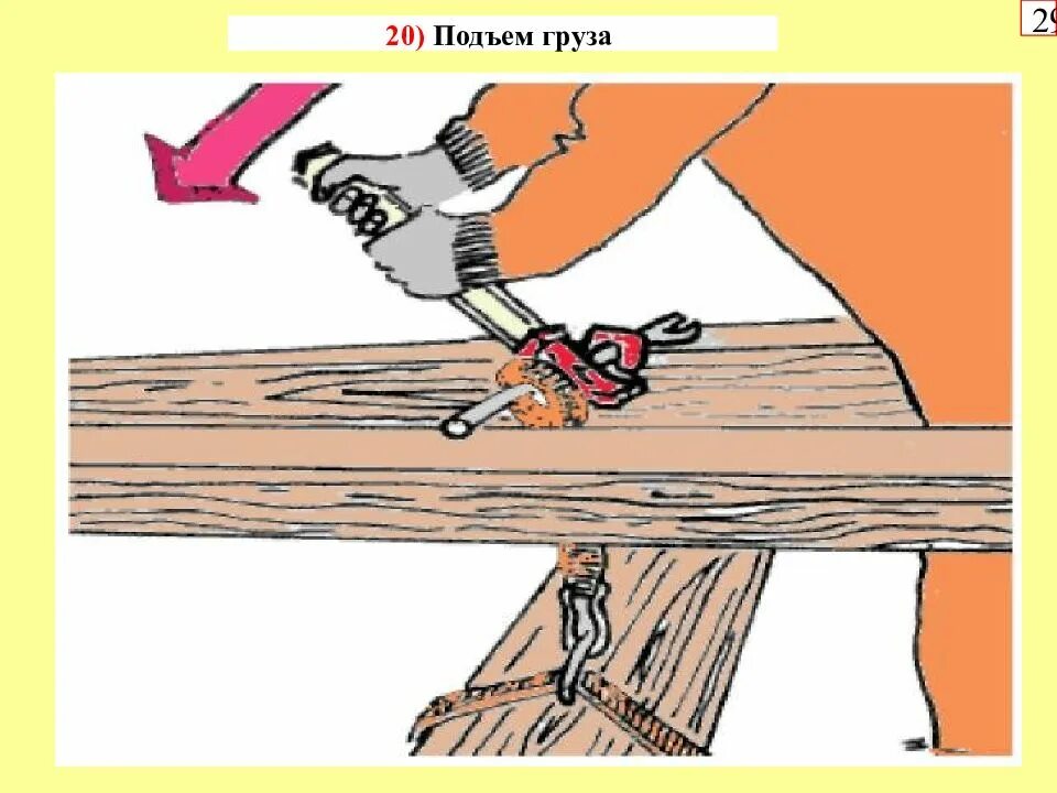 Прост в использовании без. Аварийно-спасательное инструмент Ирасс. Ирас инструмент ручной аварийно-спасательный. Ирас инструмент ручной аварийно-спасательный инструкция. Подъем груза с пола вручную.