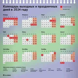 Какие праздники в январе 2024 года
