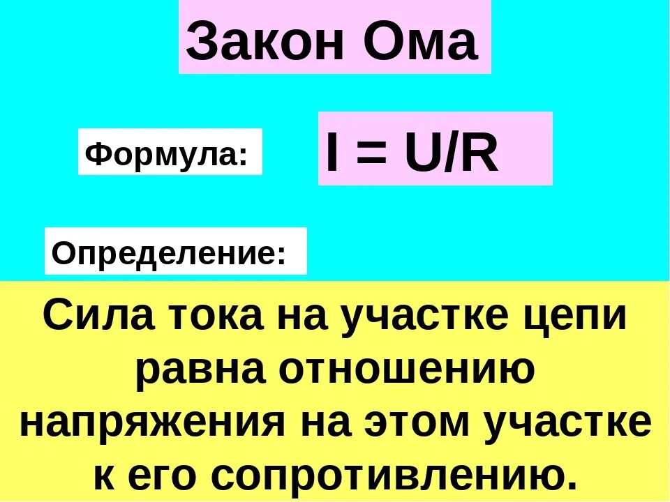 Закон Ома для участка цепи 3 формулы. 2 Закон Ома формула. Знаком Ома. Законна Омму. Первый закон ома нету денег сиди