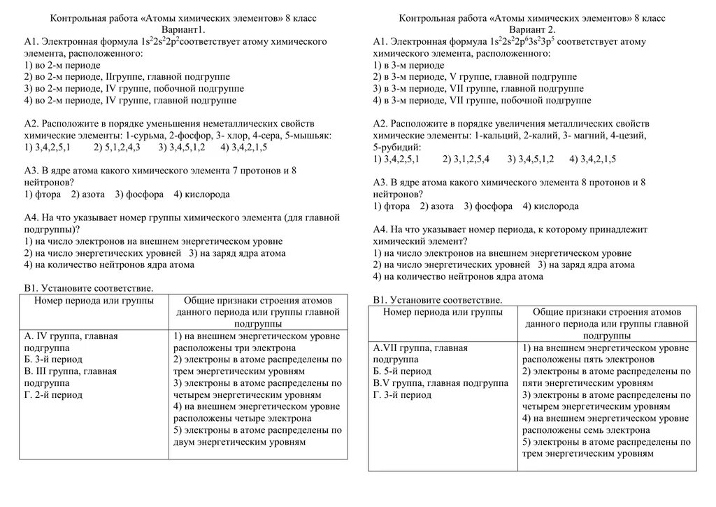 Химические элементы проверочная работа 8 класс