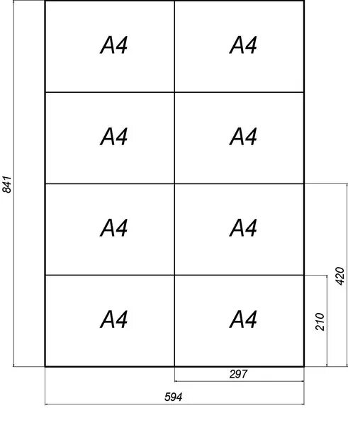 Какой лист крупнее а4. Форматы листов а0 а1 а2 а3 а4. Формат листа а3. Формат листа а4. Формат листа а6.
