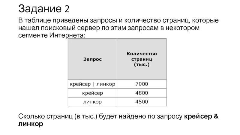 Запрос количества записей в таблицах