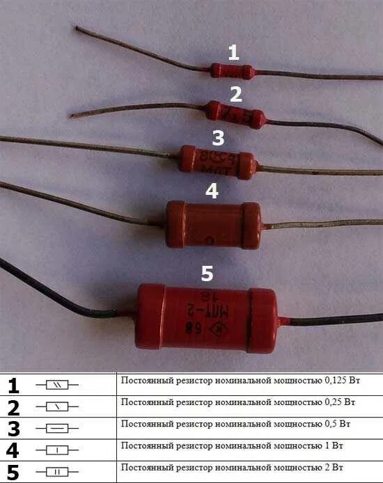 Сопротивление 50 ом какая мощность. Резистор 1мом 1вт МЛТ. Резисторы взр 0,125. Резистор 24 ом 2вт. 0.5 Ватт сопротивление.