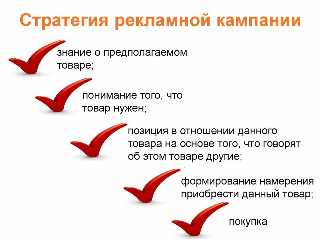 Какую роль играет люба в рекламном агентстве. Рекламная стратегия