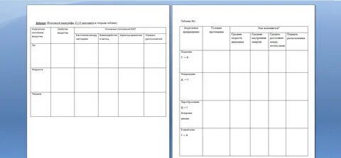 Ответы Mail: Физика, 7 класс, помогите заполнить таблицу!
