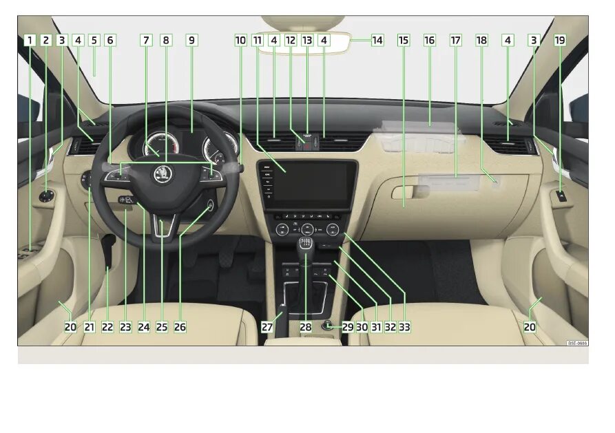 Схема элементов салона шкода октавия а7 Skoda Octavia Octavia Combi с 2012 года система отопления и вентиляции