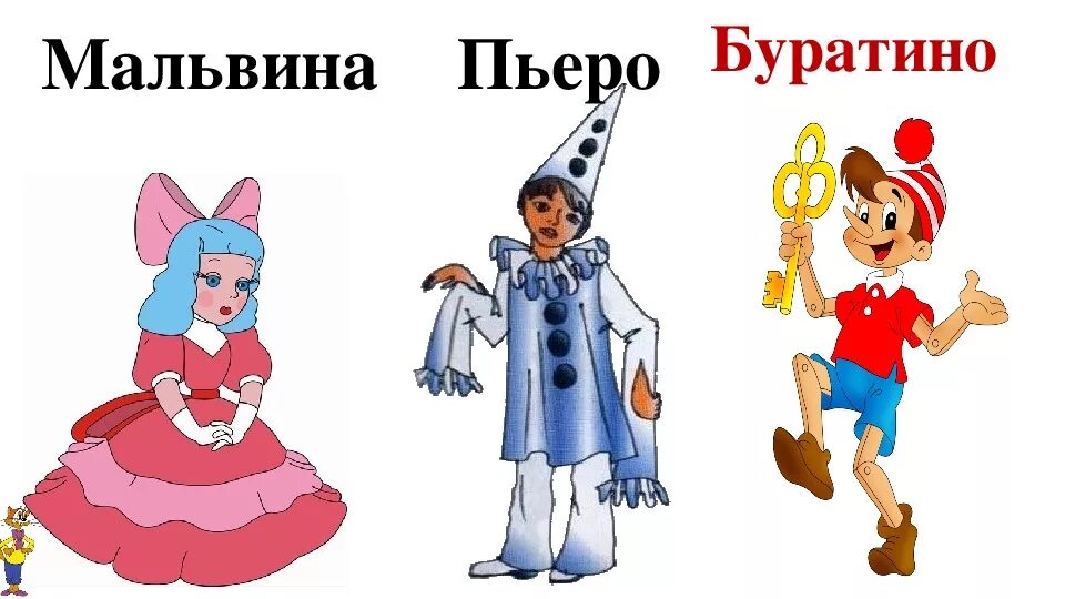 Буратино описание героя