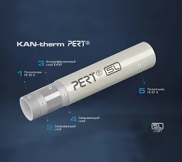 Труба kan therm pe rt. Труба kan therm pe rt