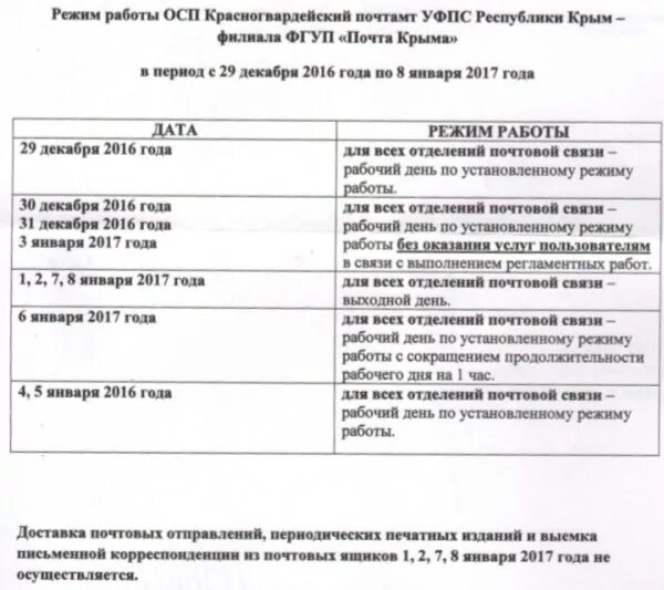 График работы почты в праздничные дни