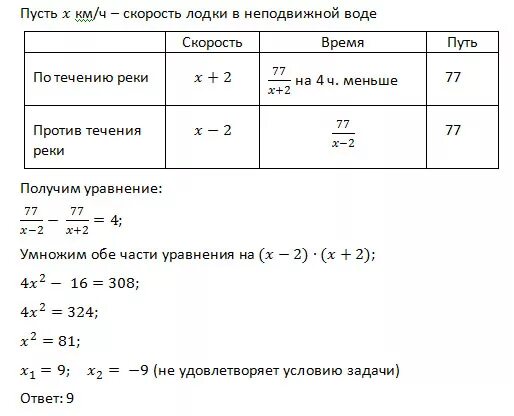 Как найти скорость в неподвижной воде. Приготовление процентных растворов кислот. Как найти скорость в неподвижной воде. Решение задач на движение по воде. Как получить 30 процентный раствор.