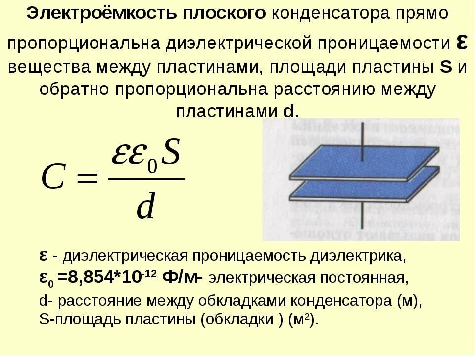 Электрическая ёмкость плоского конденсатора. Электрическая ёмкость конденсатора формула плоского конденсатора. Формула расчета емкости плоского конденсатора. Электрическая емкость. Емкость плоского конденсатора. Между обкладками конденсатора помещают диэлектрик