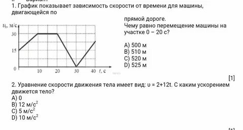 Зависимость скорости движения мальков от времени