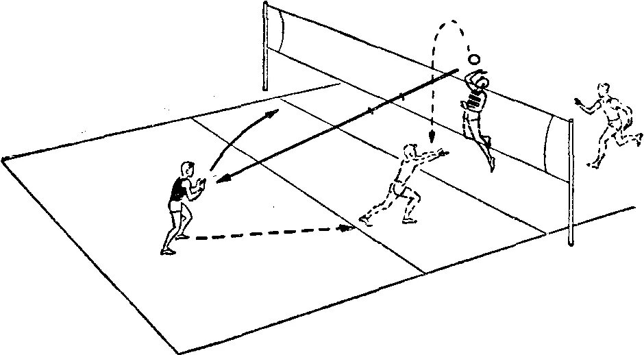 Тактические приемы игры в волейбол. Схема тактики нападения в волейболе. Тактические действия в защите и нападении в волейболе. Тактических схемах нападения и защиты в волейболе.