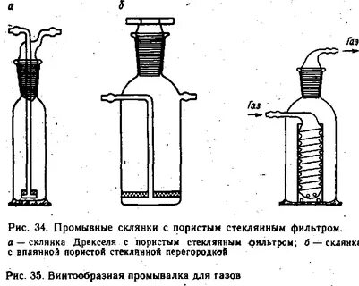 Для чего нужна склянка