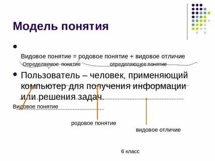 Понятие и определение характера