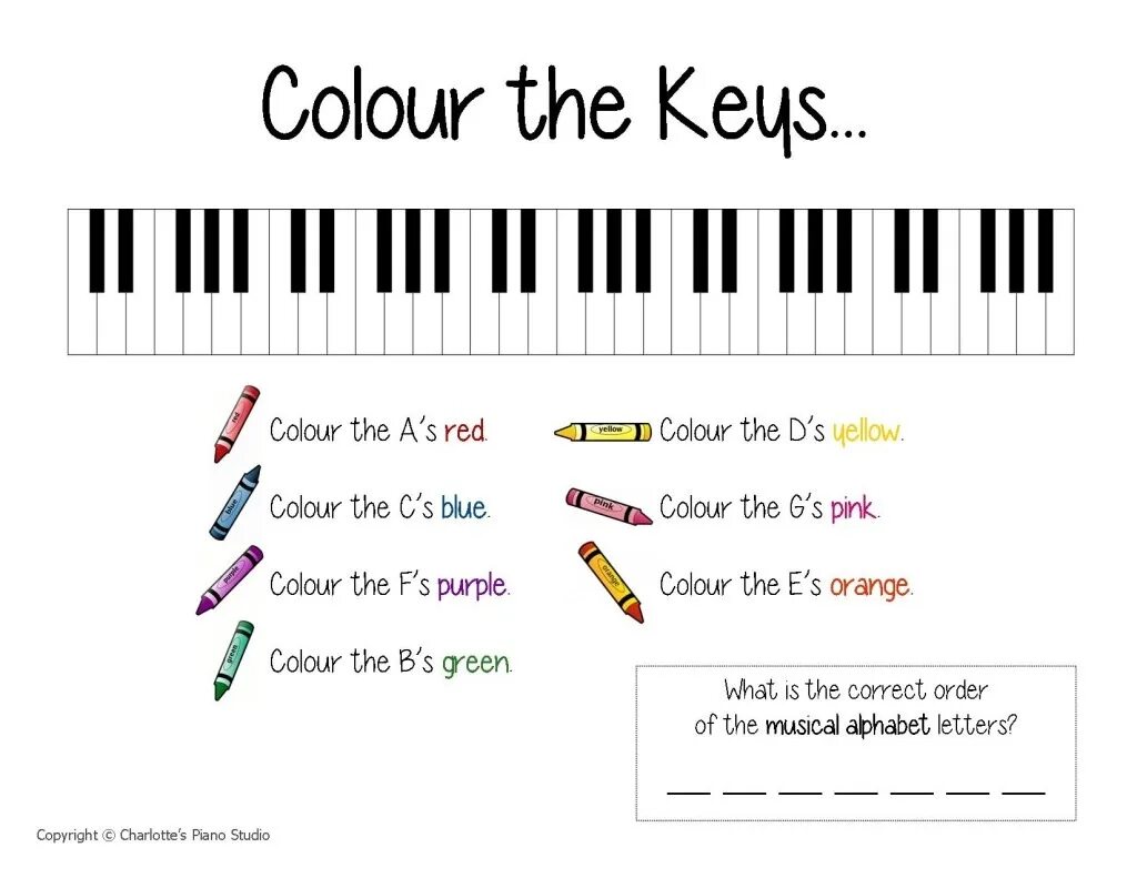 Карточки пианино. Music Worksheets for Kids. Пианино по английскому. Карточка Play the Piano. I can playing the piano