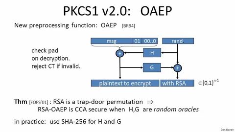 Aes 256 rsa