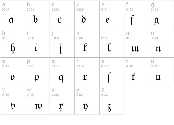 Alt шрифт. Шрифт alta. шрифт через альт. нефорский альт шрифт. альт шрифт алфавит.