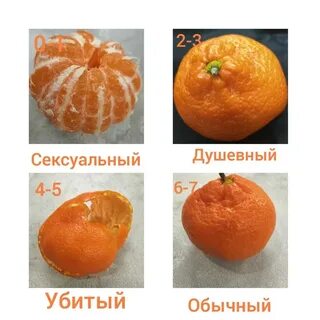 Цвет мандарина