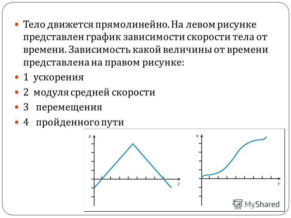 В зависимости в каком городе