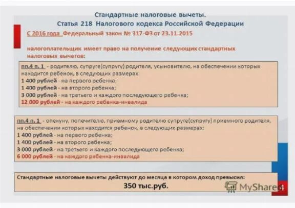 Стандартные налоговые вычеты. Стандартный налоговый вычет на ребенка. Пп. Стандартные налоговые вычеты. Стандартные налоговые вычеты брак.