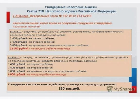 Статья 218 нк рф стандартные