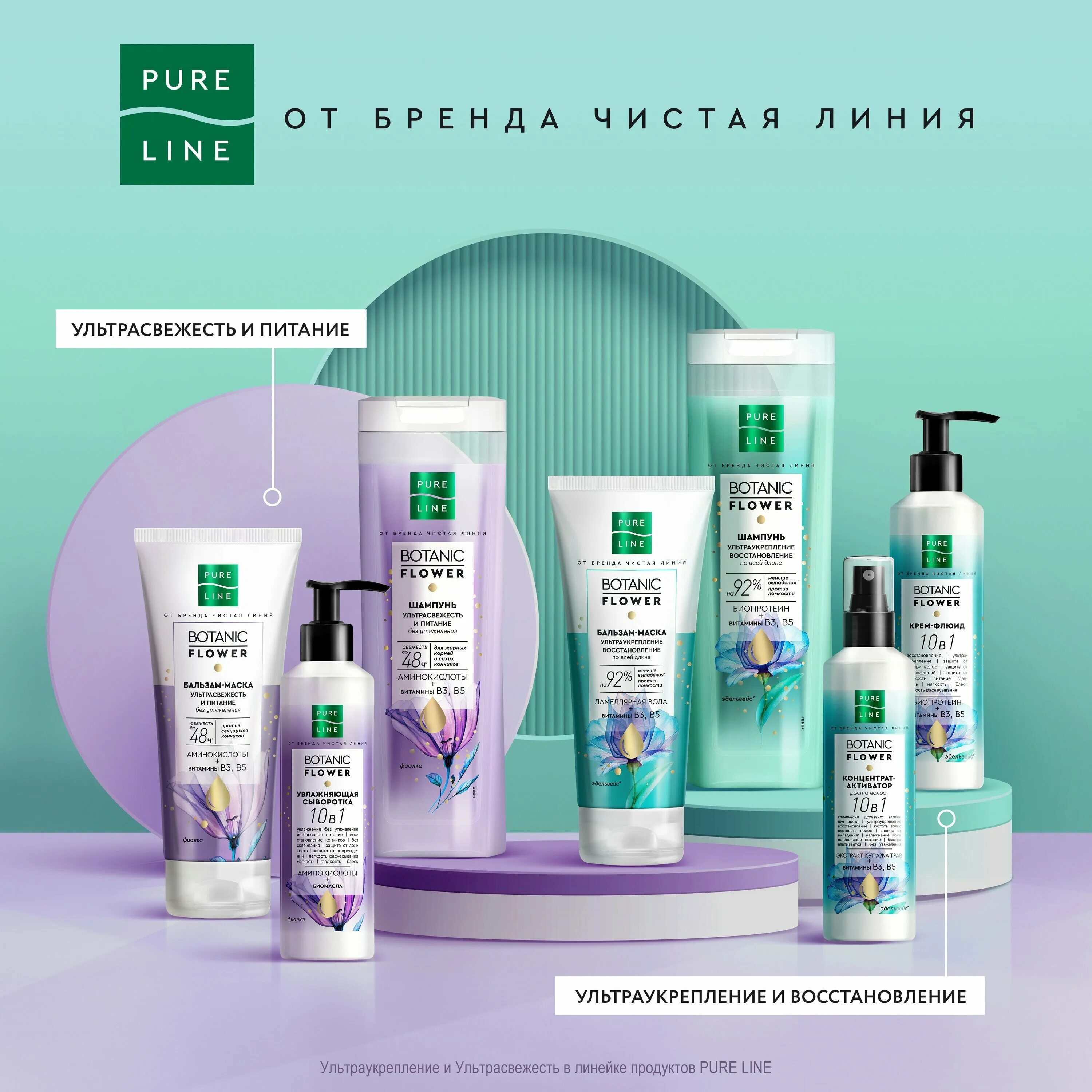 Pure line шампунь ультрасвежесть. Шампунь pure line 400 мл ультраукрепление,. Pure line для волос чистая линия 10 в 1. Шампунь pure line 400 мл ультраукрепление,. Pure line от бренда чистая линия.