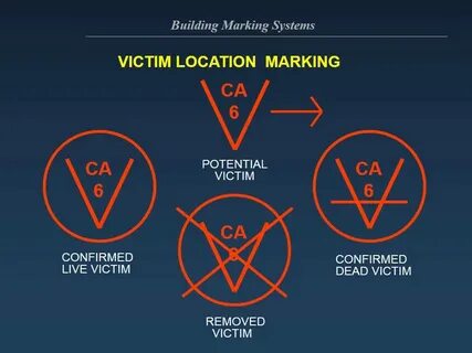 Marking system