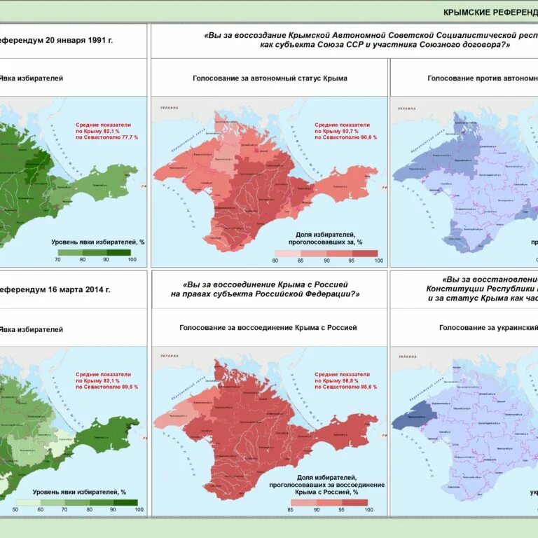 Крым статус в россии