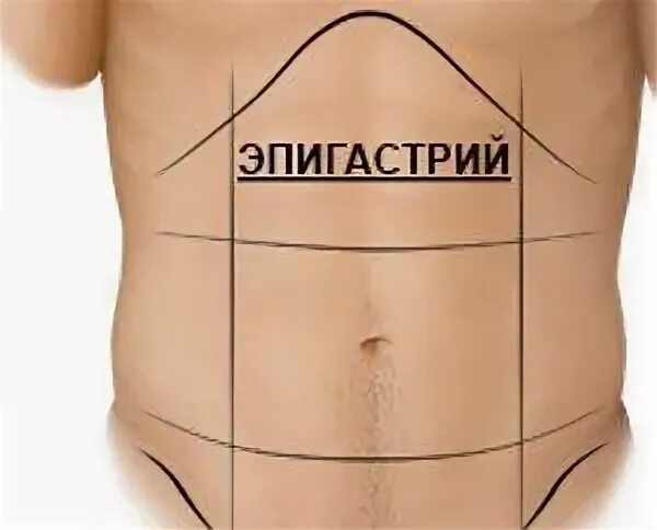 Боль в эпигастрии. Эпигастрия болит. Боли в эпигастральной (подложечной) области.. Болит в области эпигастрия.